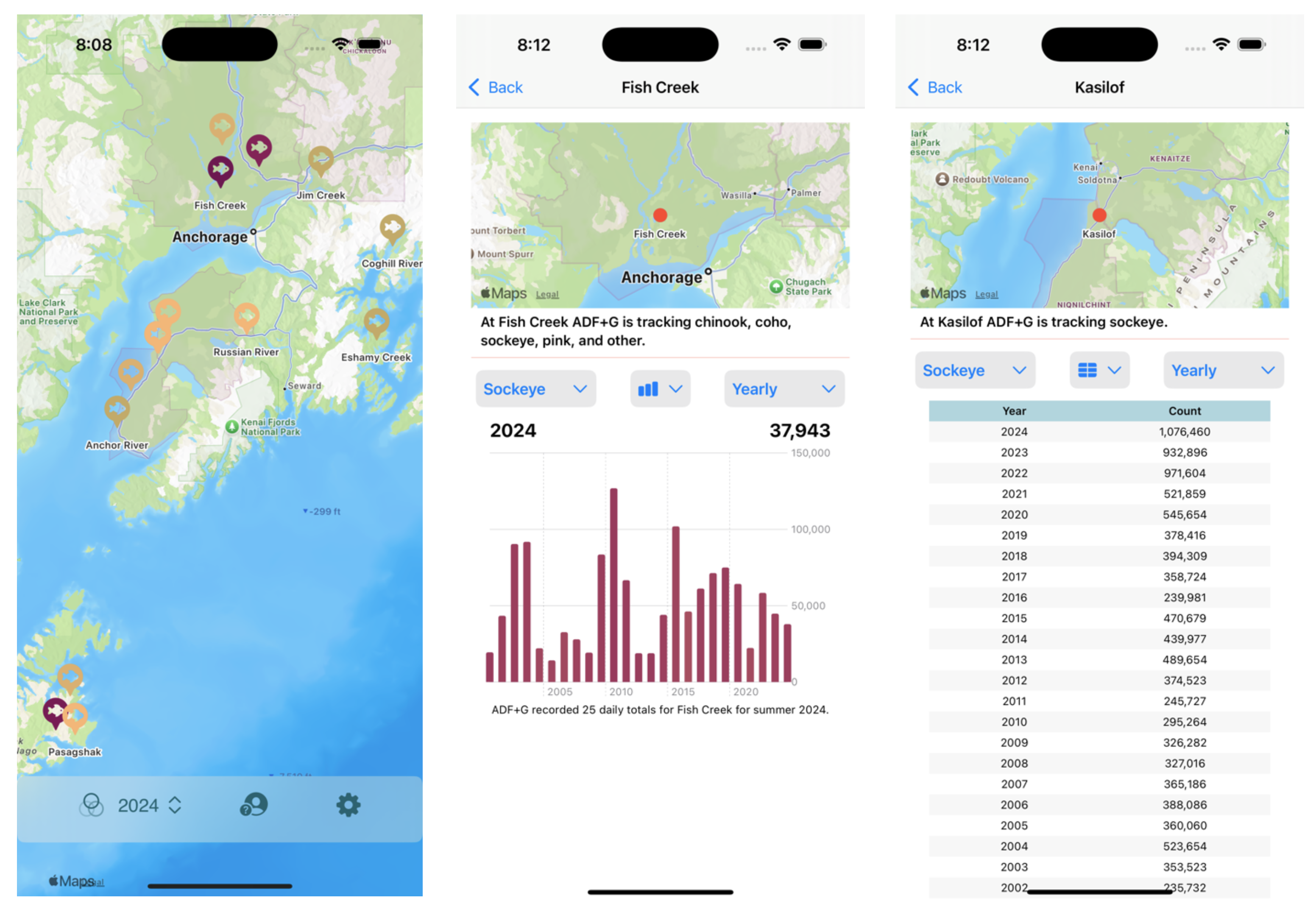 Salmon Finder v 2.0 Released